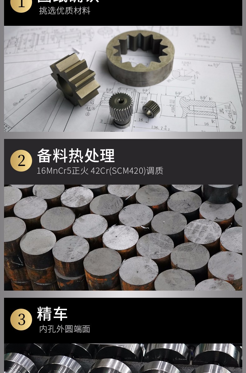 峰茂齒條廠(chǎng)家定制流程 峰茂齒條廠(chǎng)家定制流程