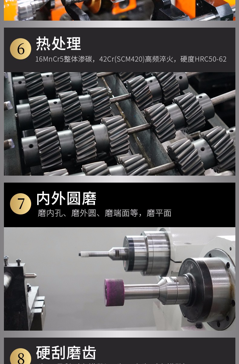 峰茂齒條廠(chǎng)家定制流程 峰茂齒條廠(chǎng)家定制流程