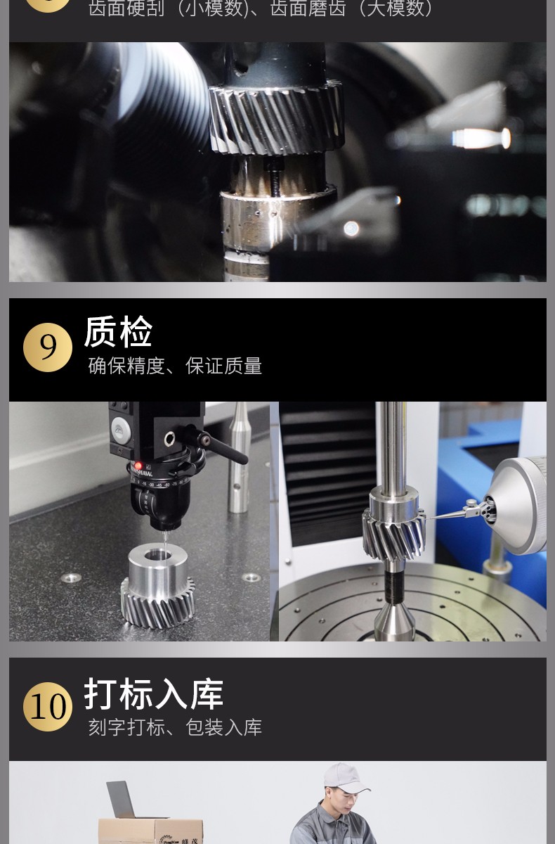 峰茂齒條廠(chǎng)家定制流程 峰茂齒條廠(chǎng)家定制流程